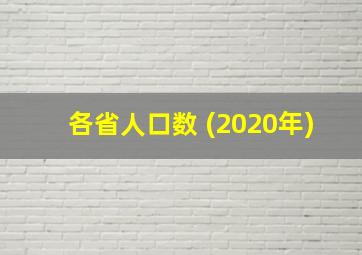 各省人口数 (2020年)